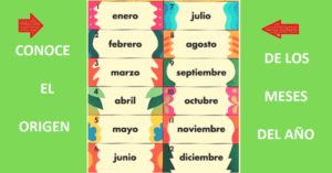 meses del año