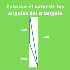 ejercicios de ley de cosenos