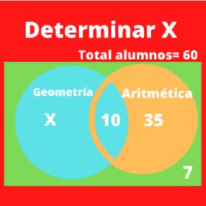 conjuntos matematicos