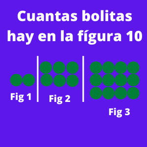 secuencias de figuras