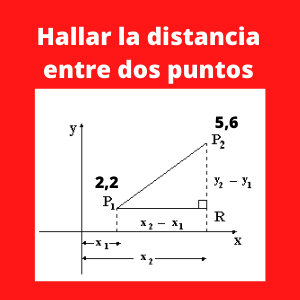 distancia entre dos puntos