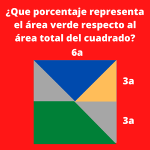 como sacar areas