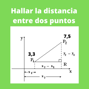 distancia entre dos puntos
