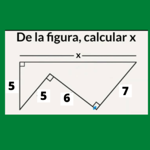geometria